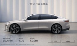蔚来收车行情最新爆料,最新爆料揭示市场动态与价格走势”